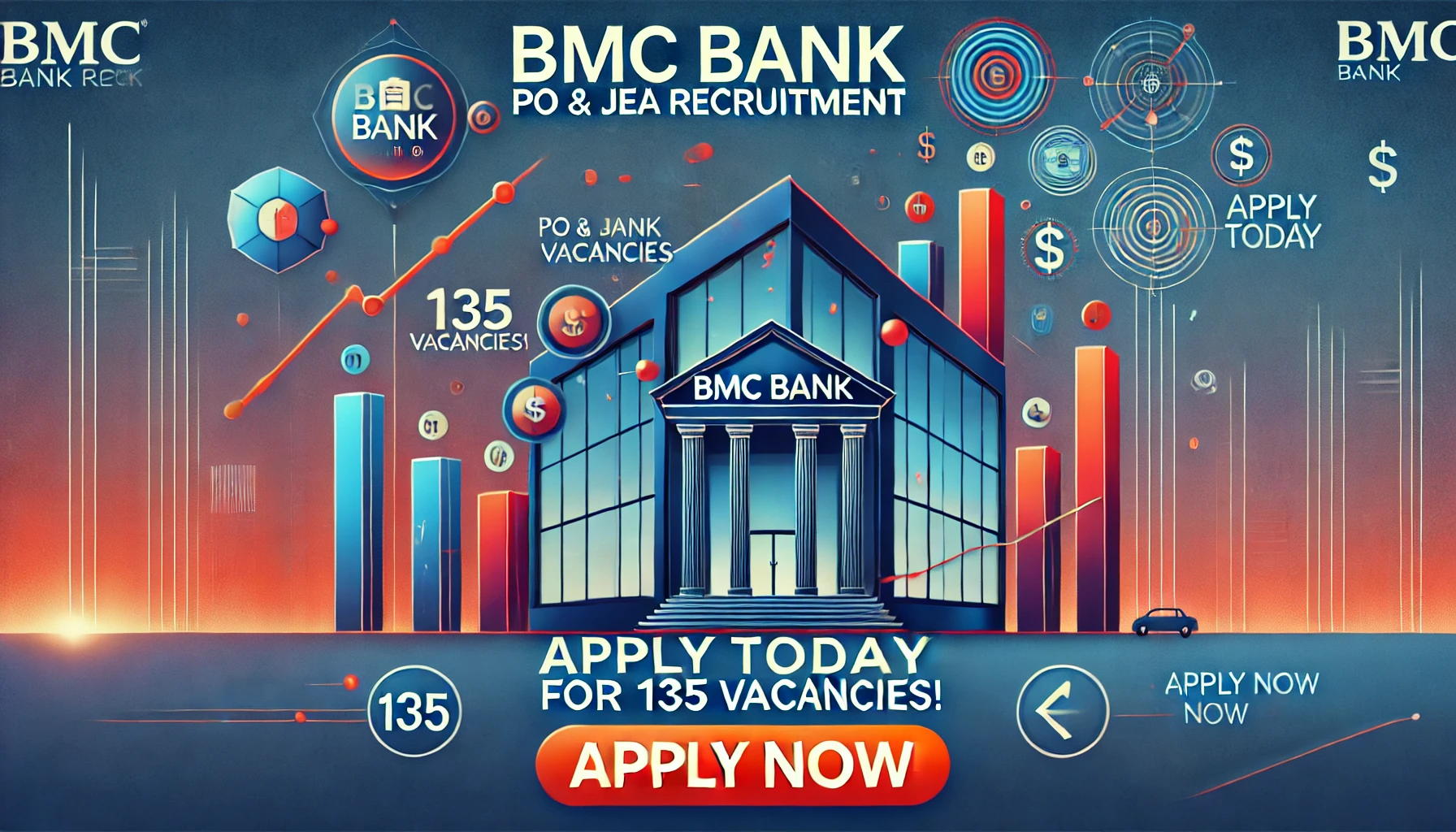 BMC Bank PO & JEA Recruitment