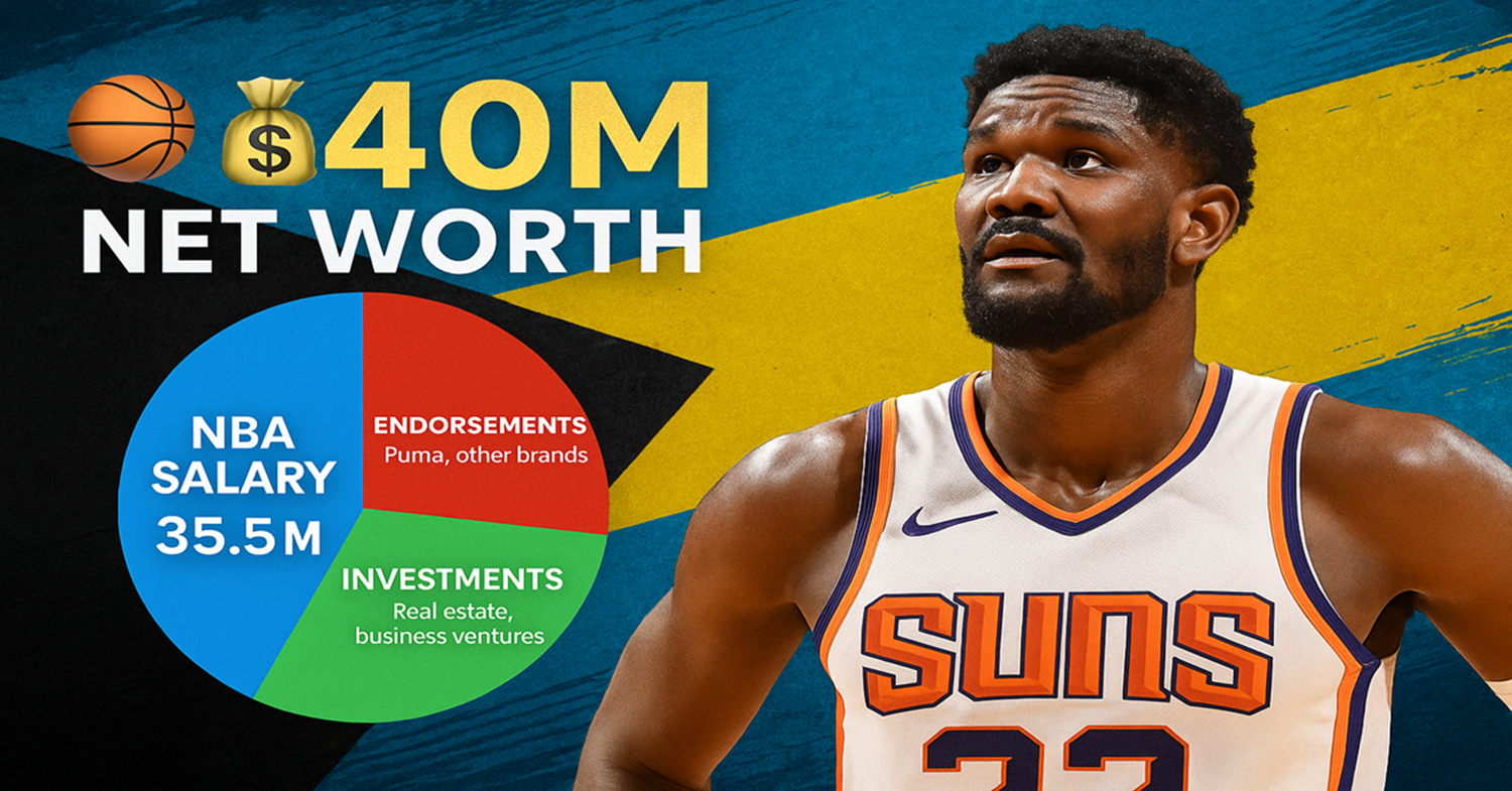 From Bahamas to NBA Stardom Deandre Ayton’s Untold Success Story and Net worth