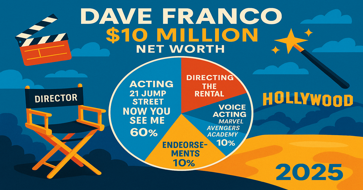Dave Franco’s Hidden $10M Fortune Exposed You Won’t Believe How He Earned It! Net worth