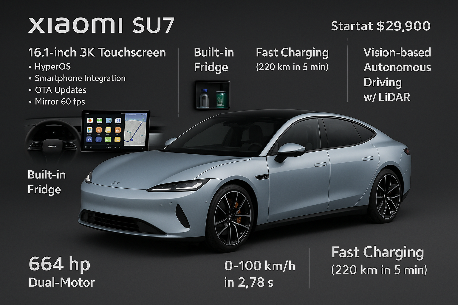 Unbelievable Xiaomi SU7 Features You NEED to Know About! #SU7 #xiaomi