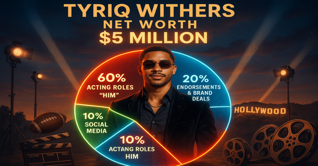 Tyriq Withers Rising American Actor - Biography, Net Worth & Facts 2025