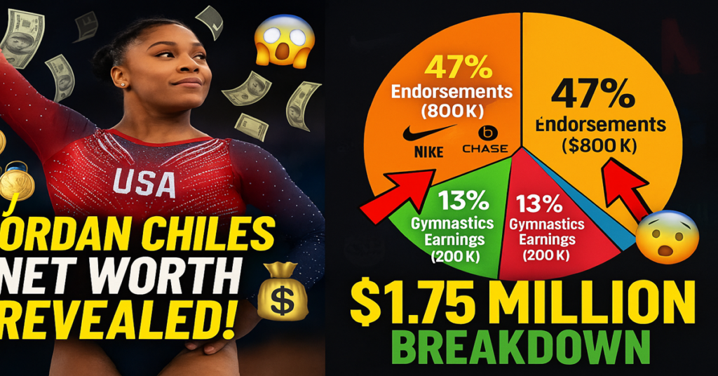 Jordan Chiles Net Worth Complete Breakdown, Assets, Earnings