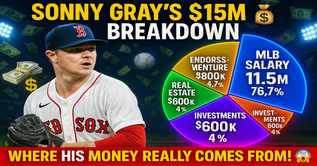 Sonny Gray's Net worth Wealth Breakdown